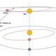 Illustration for article titled Everything you need to know to catch Tuesdays rare transit of Venus